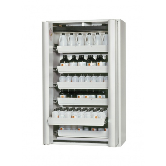 Safety CabinetT.196.120 - Safety Cabinet type 90